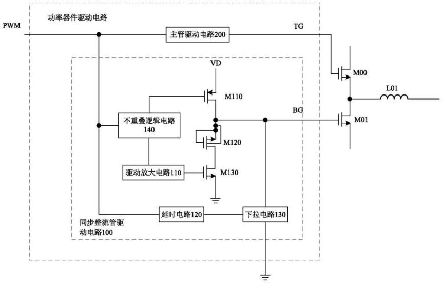 杰华特功率驱动专利获批，技术再突破