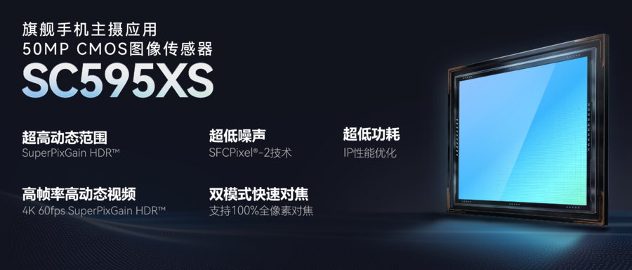 思特威推出50MP超高动态范围手机应用CMOS图像传感器