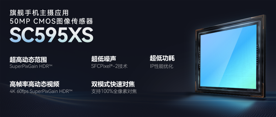 思特威50MP高动态CMOS传感器发布
