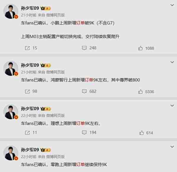 “鸿小理零”四大新势力上周订单数据曝光：均达到9千