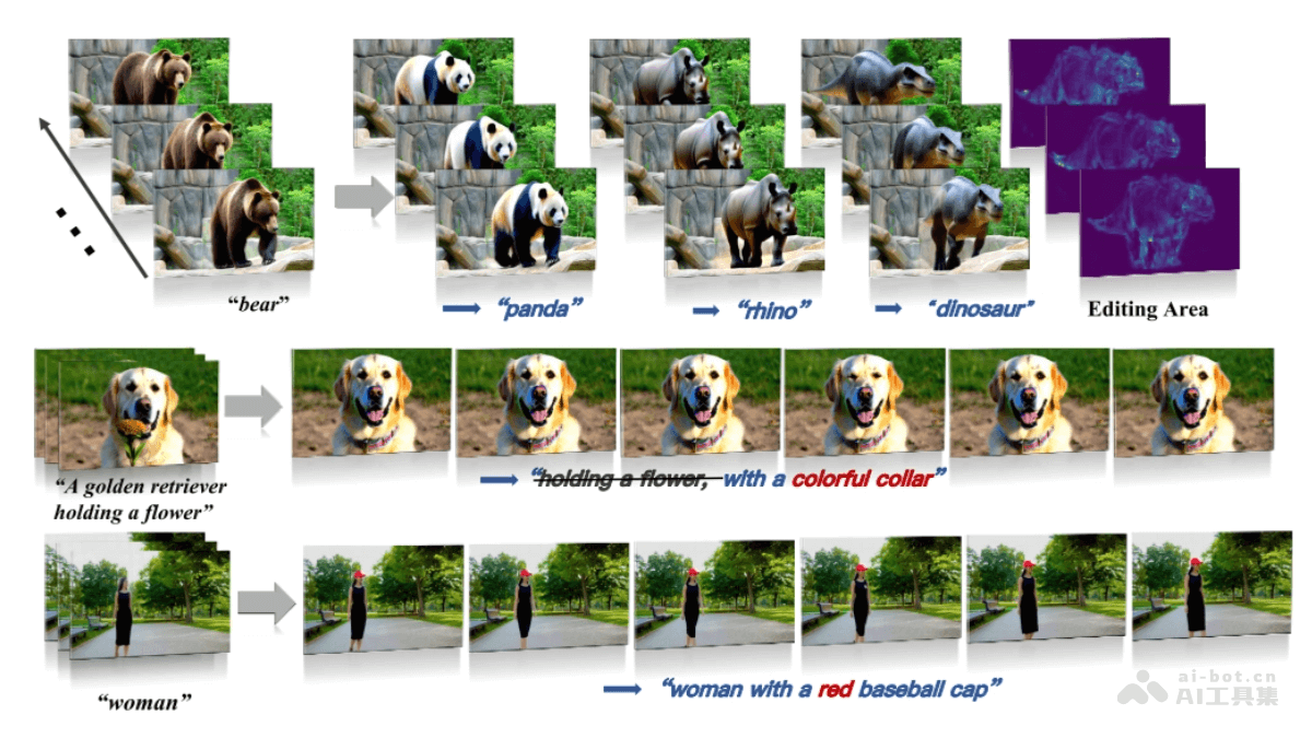 FlowDirector：西湖大学联合中南大学发布视频编辑框架