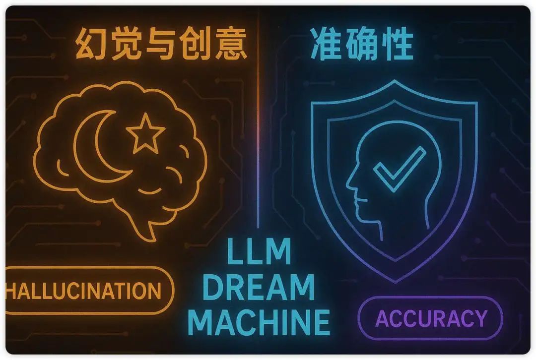 为什么AI一本正经胡说-“AI幻觉”成因与解法