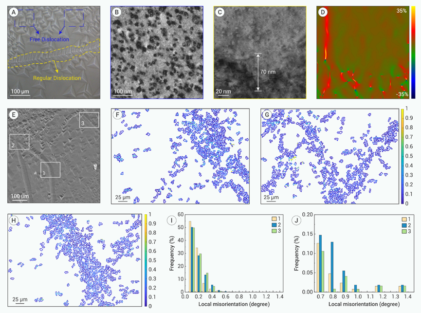 氟化钙晶体缺陷研究获重大进展