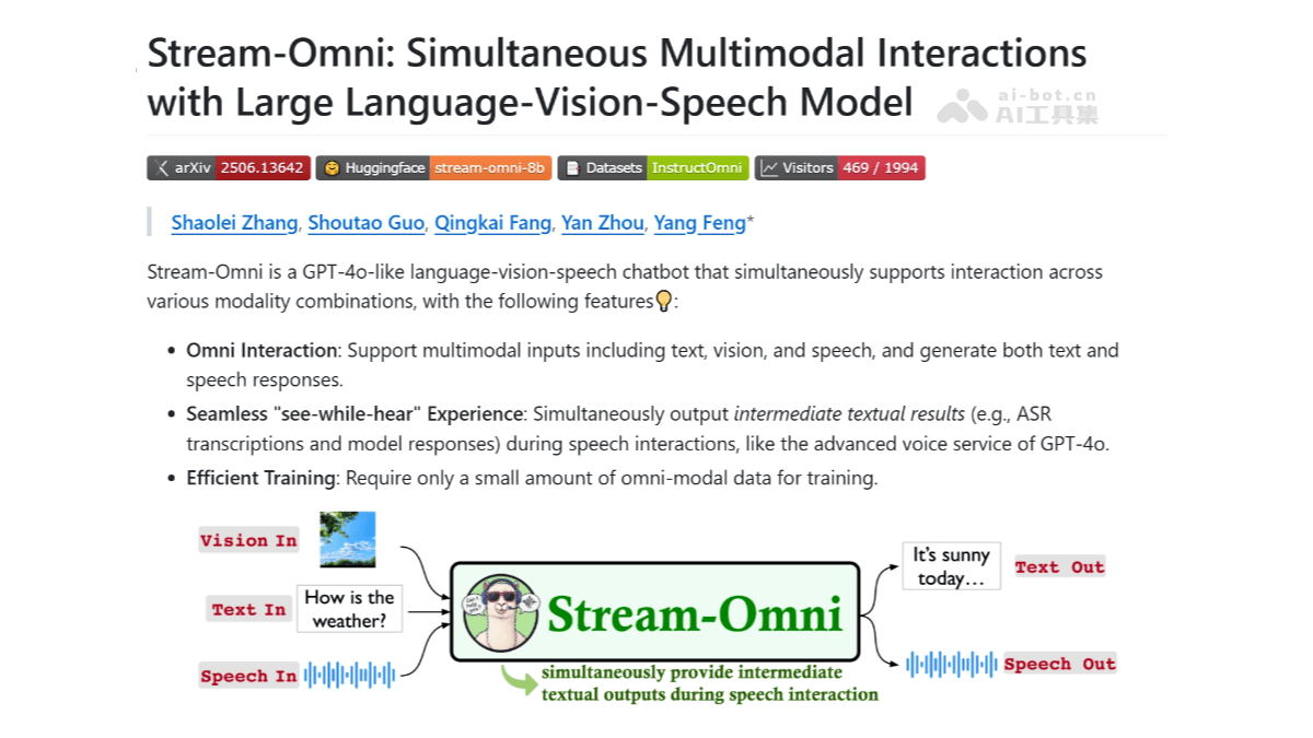 Stream-Omni— 中科院联合国科大推出的语言视觉语音模型