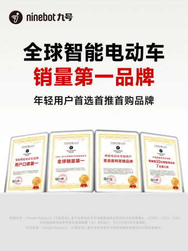 九号品牌见证无畏契约多伦多大师赛PRX冠军