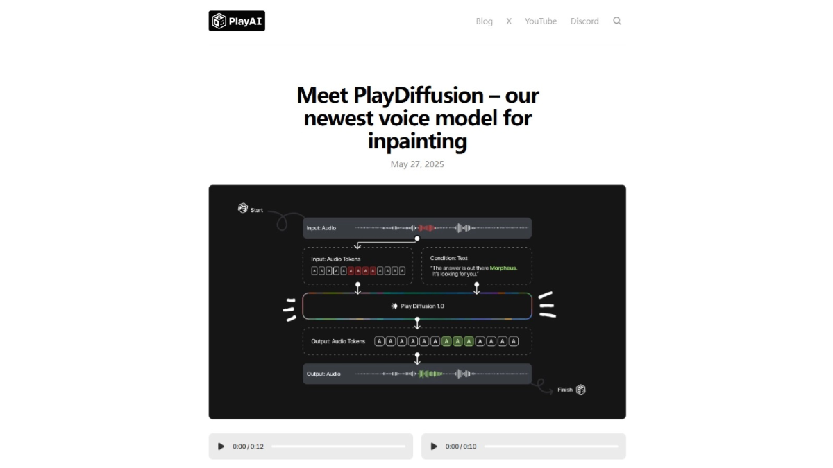 PlayDiffusion— Play AI开源的音频编辑模型