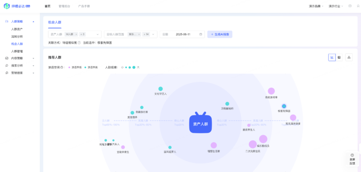 B站接入千问3,618期间商单成交效率提升5倍以上