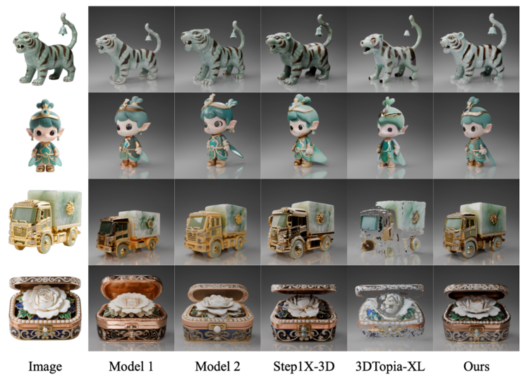 腾讯混元3D 2.1全链路开源，3D材质生成迈入“工业级”新阶段