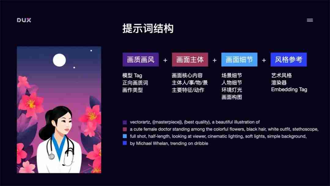 AI绘画入门教程（全网最详细）从零基础入门到精通，看完这一篇就够了！