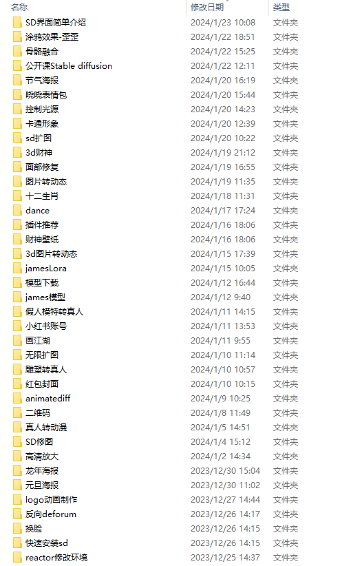 AI绘画入门教程（全网最详细）从零基础入门到精通，看完这一篇就够了！