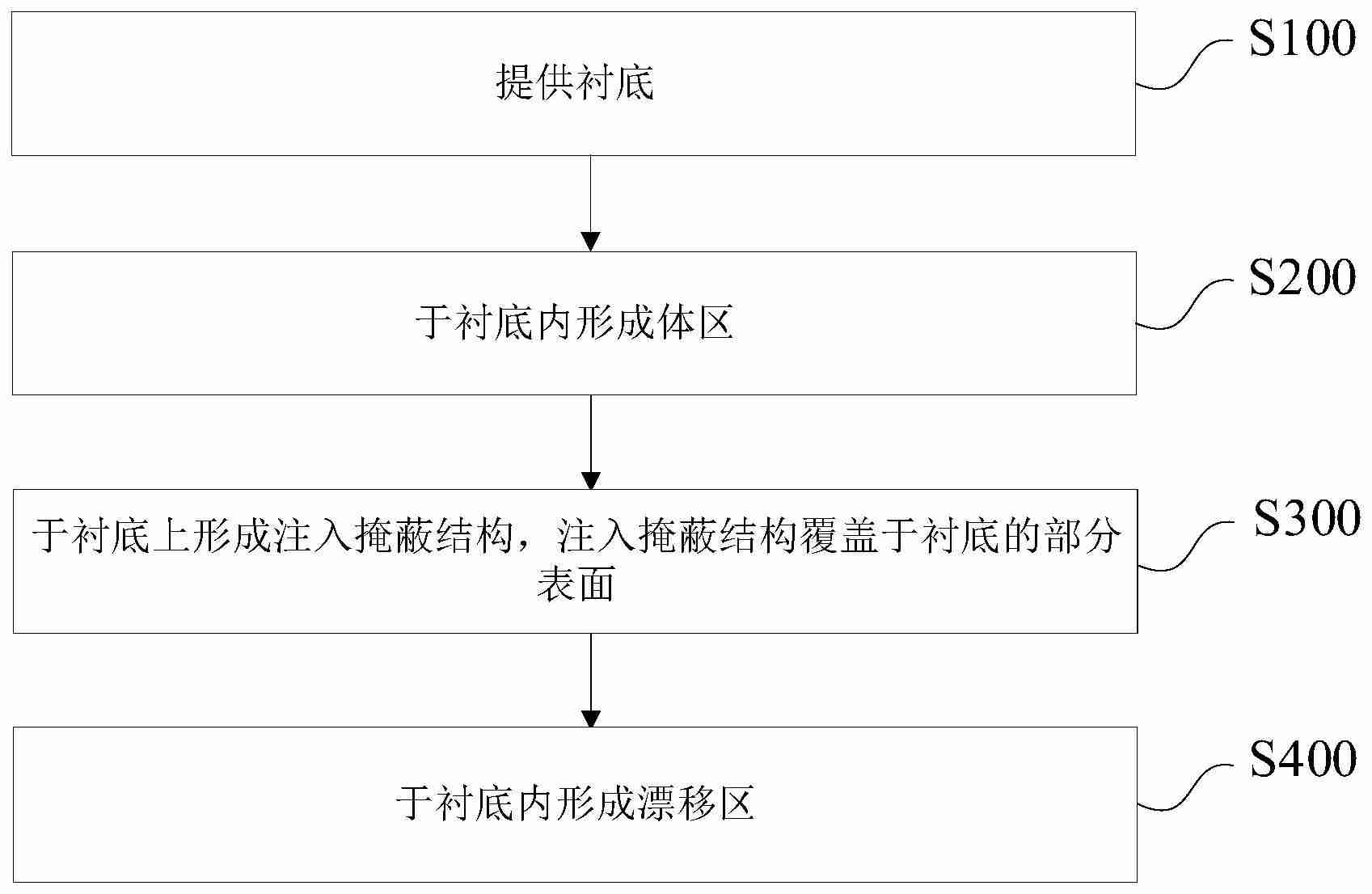 【公布】云天励飞“设备失焦识则方法、装置、电子设备及存储介雷”专利公布