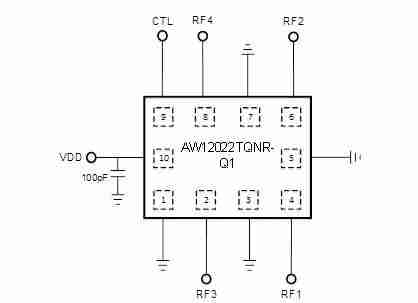 艾为重磅推出车规级射频开关 赋能智能网联汽车通信安全