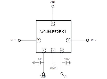 艾为车规级射频开关，提升汽车通信安全