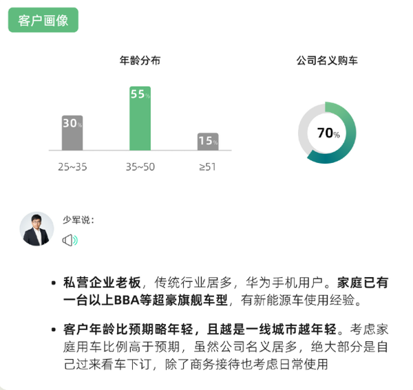 尊界S800上市72小时：没有竞品 年轻客户占比超预期
