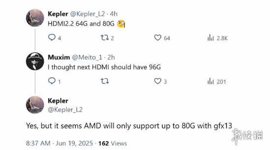 曝AMD下一代显卡将率先支持HDMI2.2!带宽高达80Gbps