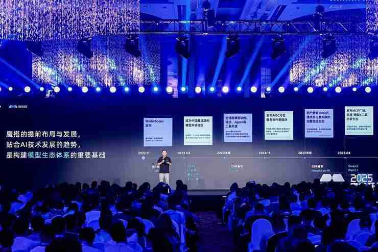 首届魔搭开发者大会举办，重磅发布开发者激励计划