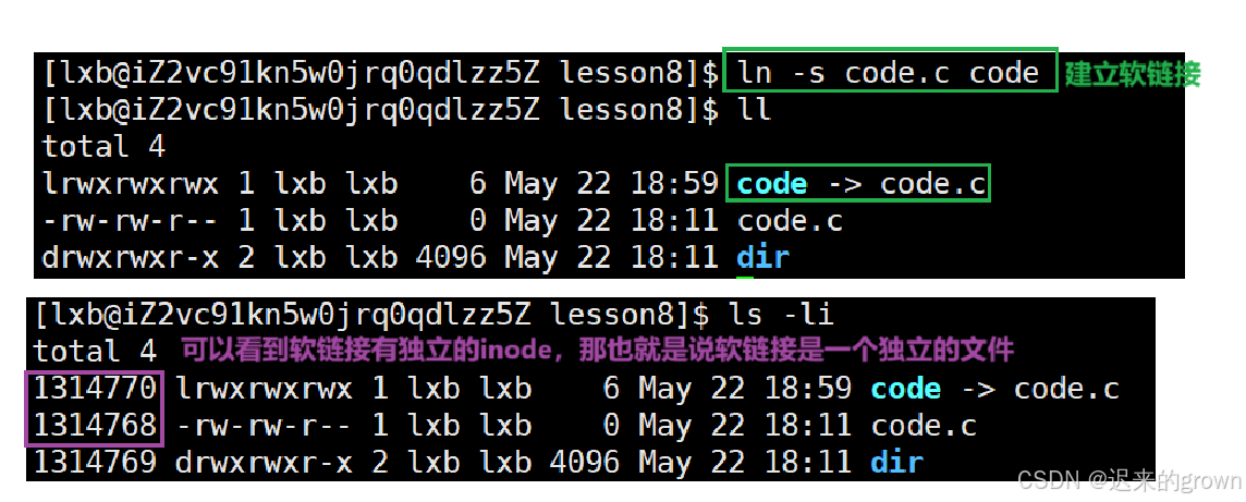 深入了解linux系统—— 操作系统的路径缓冲与链接机制