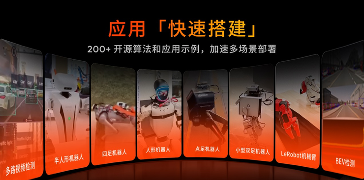 地瓜机器人发布 RDK S100 算控一体化机器人开发套件，50+客户同步开展测评