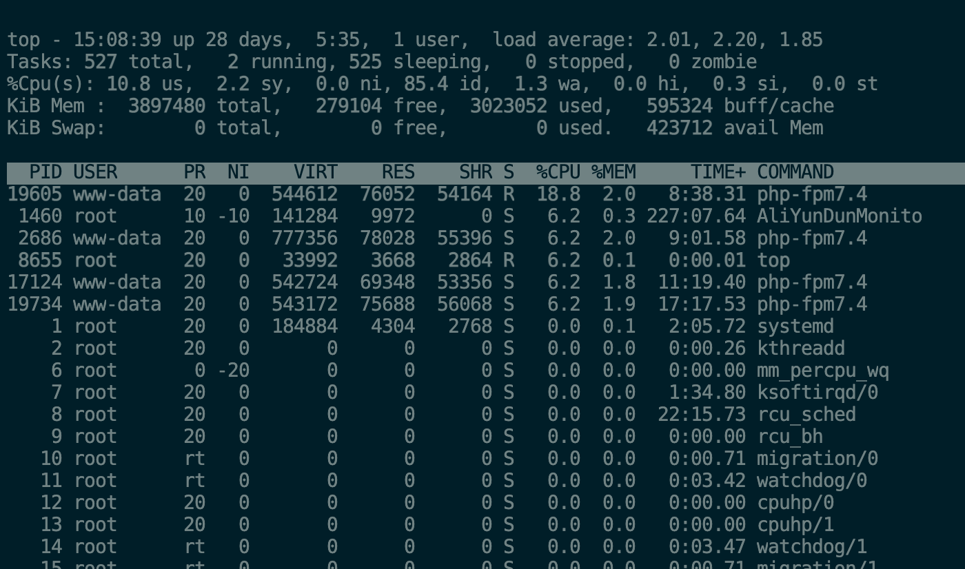 linux实时显示进程信息是什么-top 命令使用与实例