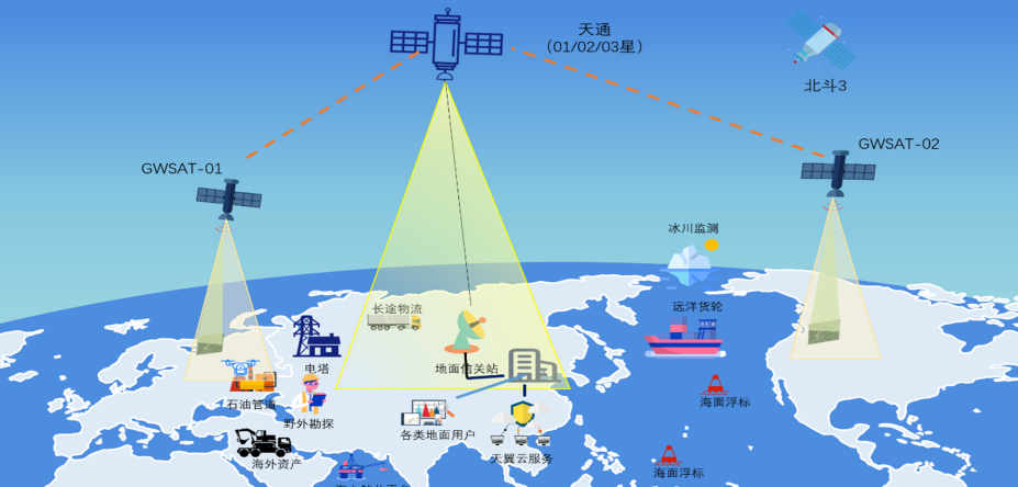 龙芯中科联手中科院打造卫星数据“中国方案”