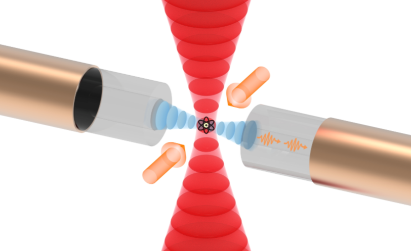 中科大中性原子态探测技术获突破