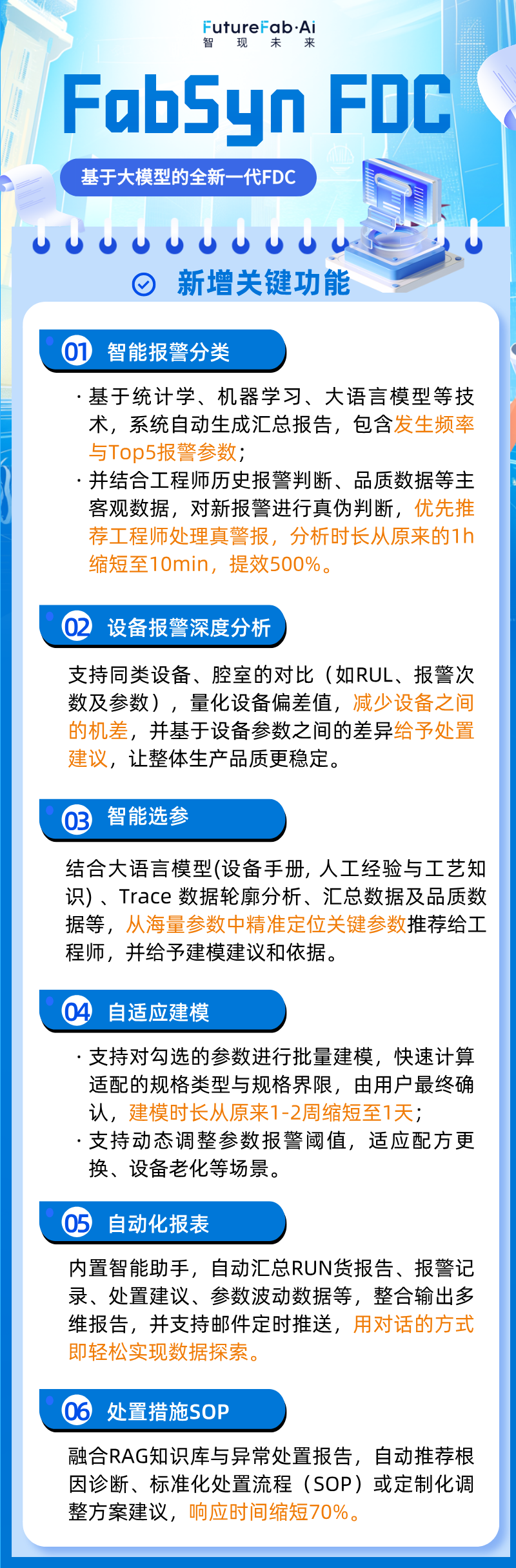 智现未来FDC来袭，监控更准更省
