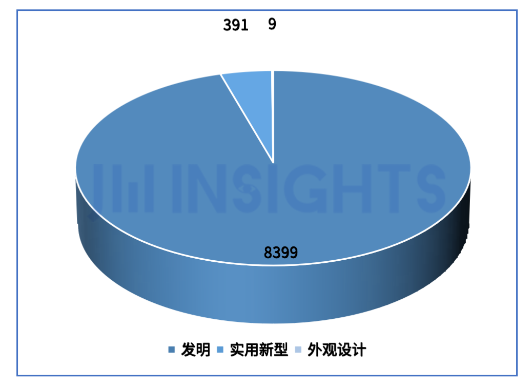 微电子校企论坛，2024半导体专利白皮书发布！