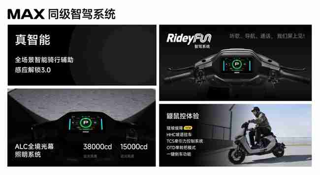 新国标电自也越级?九号电动Mz 110巅峰续航+智驾有点猛