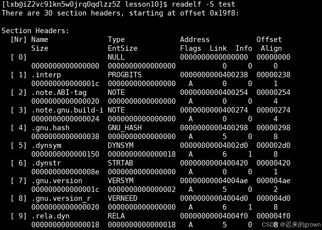 深入了解linux系统—— 库的链接和加载