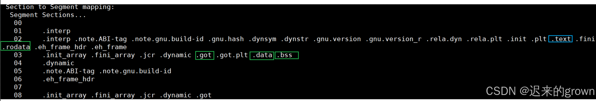 深入了解linux系统—— 库的链接和加载