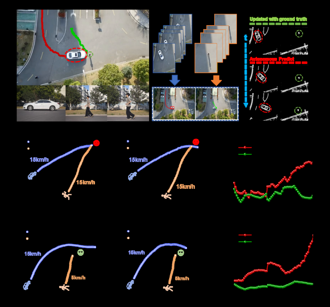 中国科大在类脑智能神经形态器件领域取得新进展