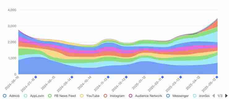 无尽冬日,陈琦与世纪华通的「诺亚方舟」