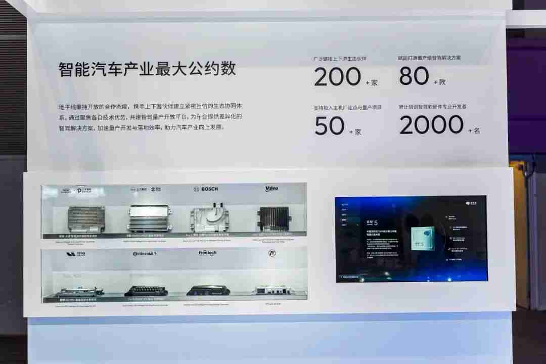 技术创新获肯定！地平线携HSD亮相香港车博会