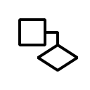 sqlER Diagram Editor