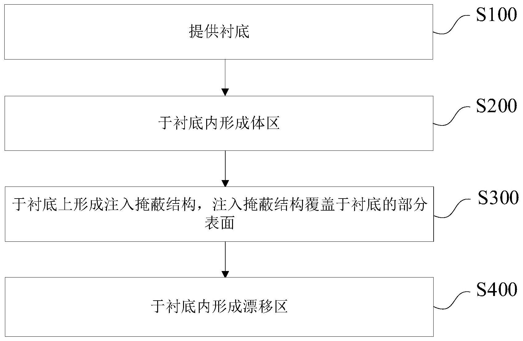 华润上华新专利：横向扩散MOS技术解析