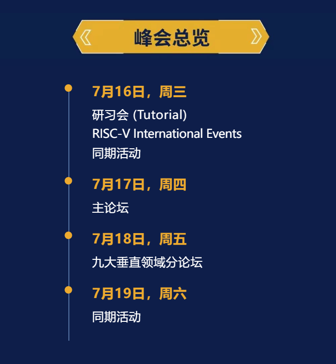 2025 RISC-V 中国峰会议程正式公布！