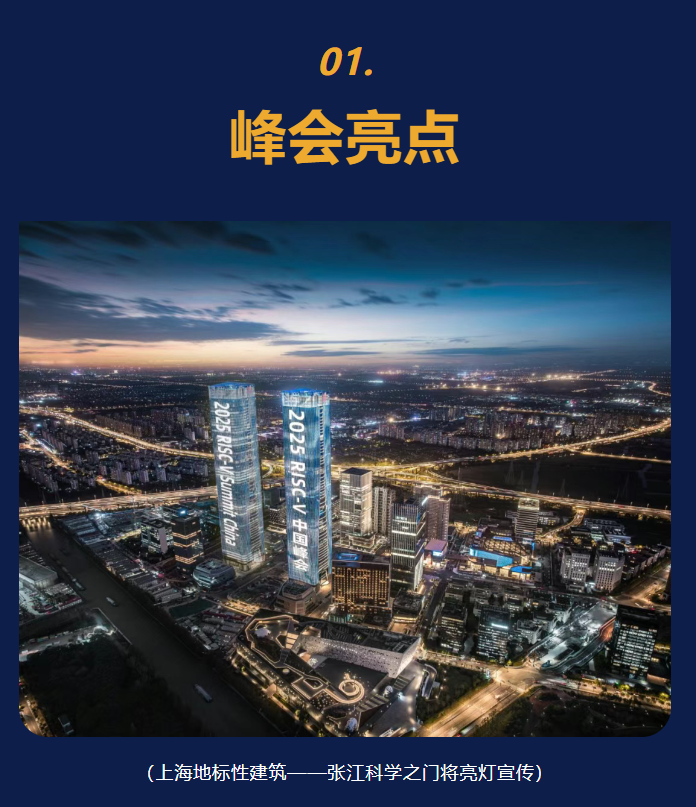 2025 RISC-V 中国峰会议程正式公布！