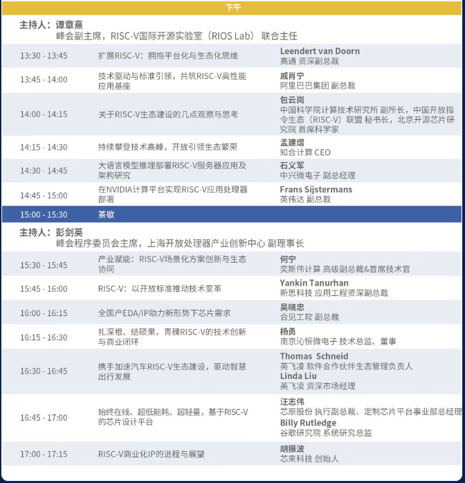 2025 RISC-V 中国峰会议程正式公布！
