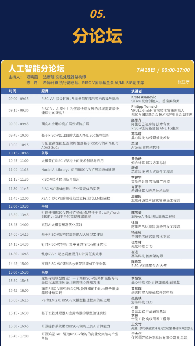 2025 RISC-V 中国峰会议程正式公布！