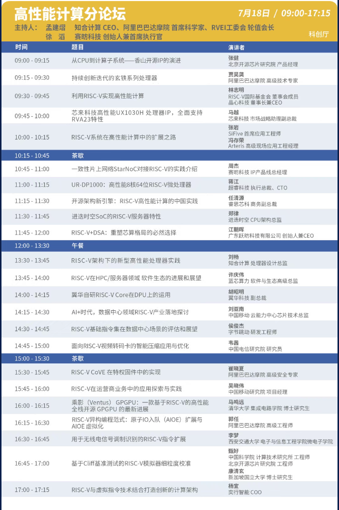 2025 RISC-V 中国峰会议程正式公布！
