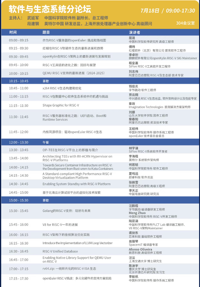 2025 RISC-V 中国峰会议程正式公布！