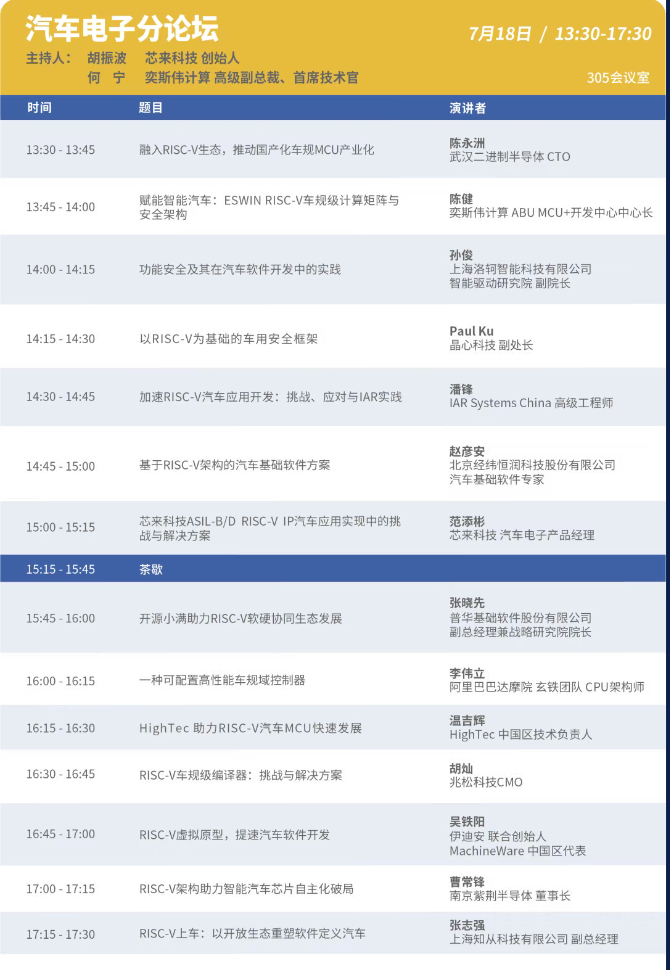 2025 RISC-V 中国峰会议程正式公布！