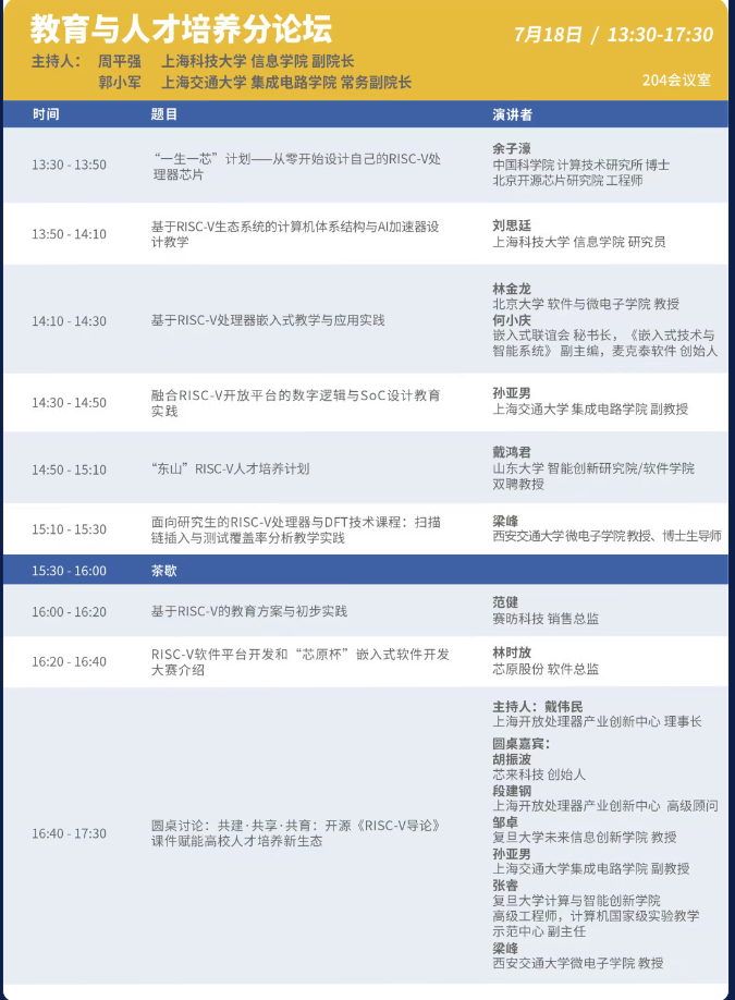 2025 RISC-V 中国峰会议程正式公布！