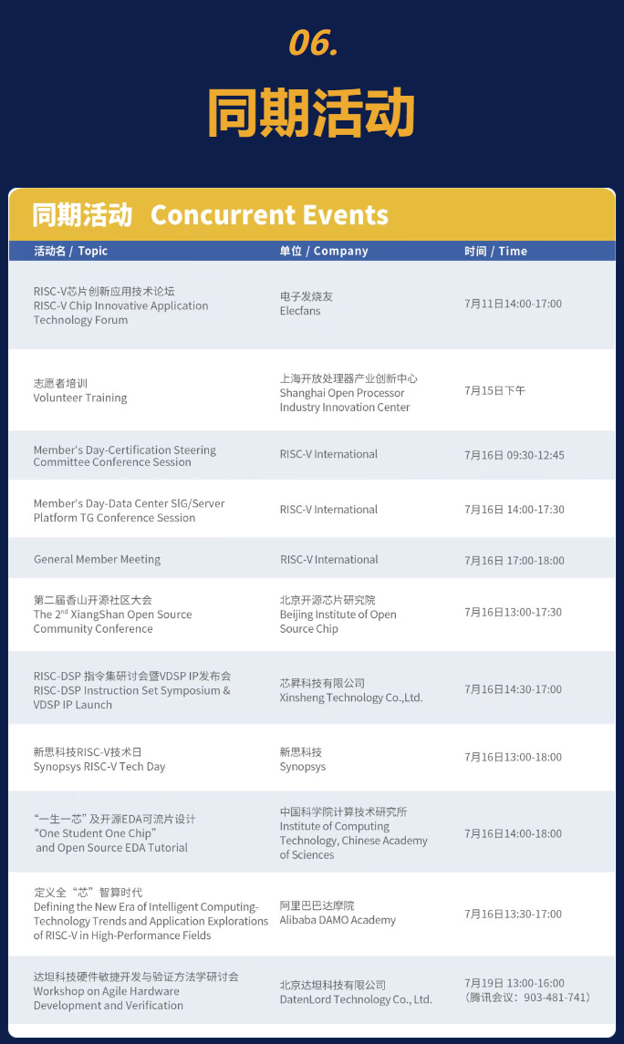 2025 RISC-V 中国峰会议程正式公布！
