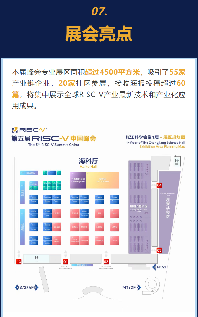 2025 RISC-V 中国峰会议程正式公布！