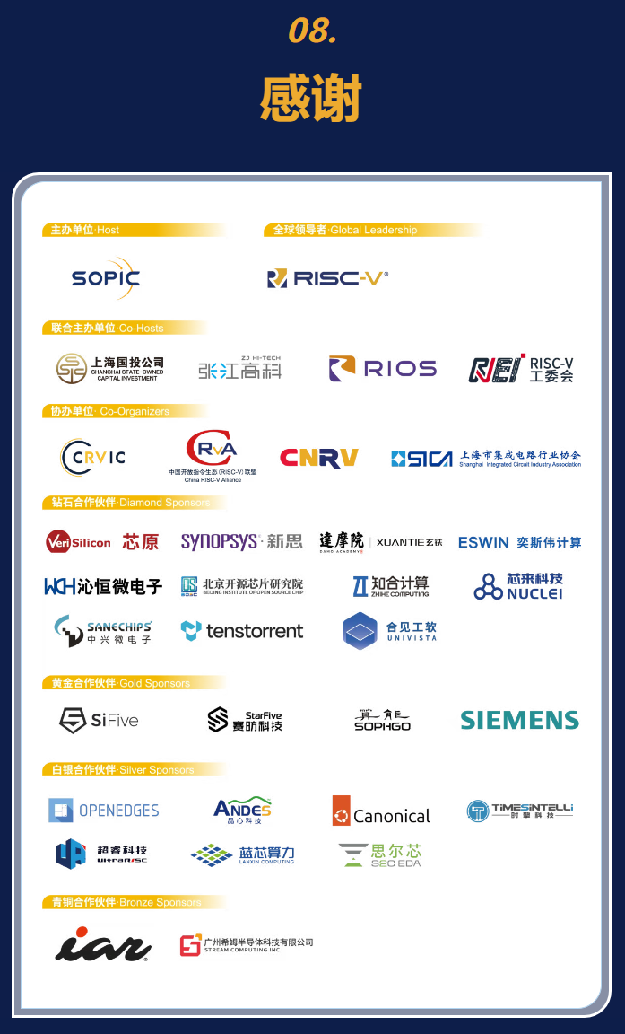 2025 RISC-V 中国峰会议程正式公布！