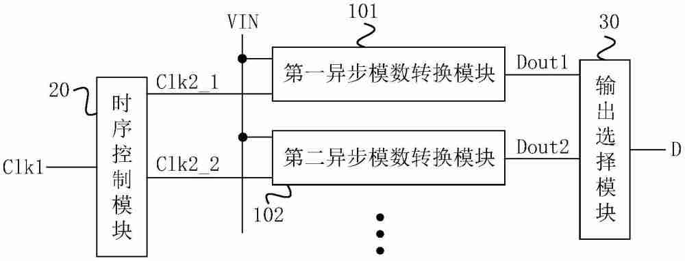 紫光同芯“SAR-ADC电路和通信系统”专利公布