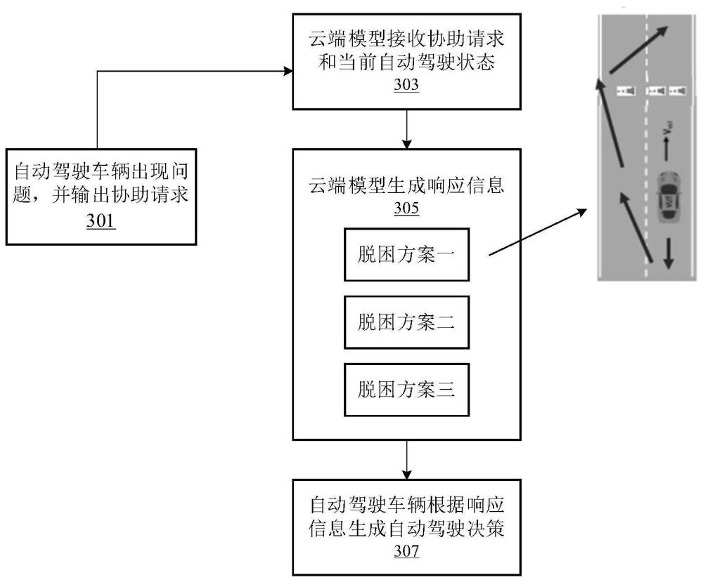 【专利】华海清科“一种抛光防护装置、化学机械抛光系统和抛光方法”专利公布;OPPO“射频系统和电子设备”专利公布;荣耀“PCB测试治具及PCB测试系统”专利获授权