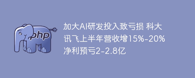 科大讯飞加码AI，半年营收增15%-20%