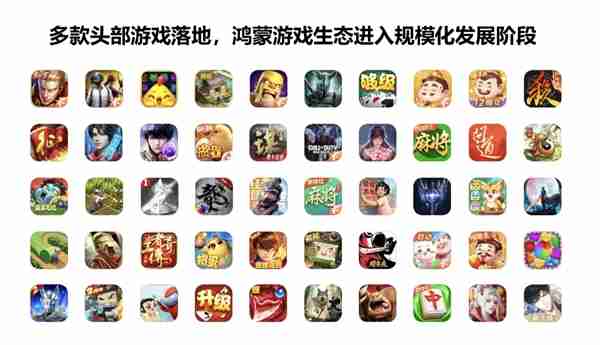头部游戏加速上线 鸿蒙如何成为游戏生态“第三极”